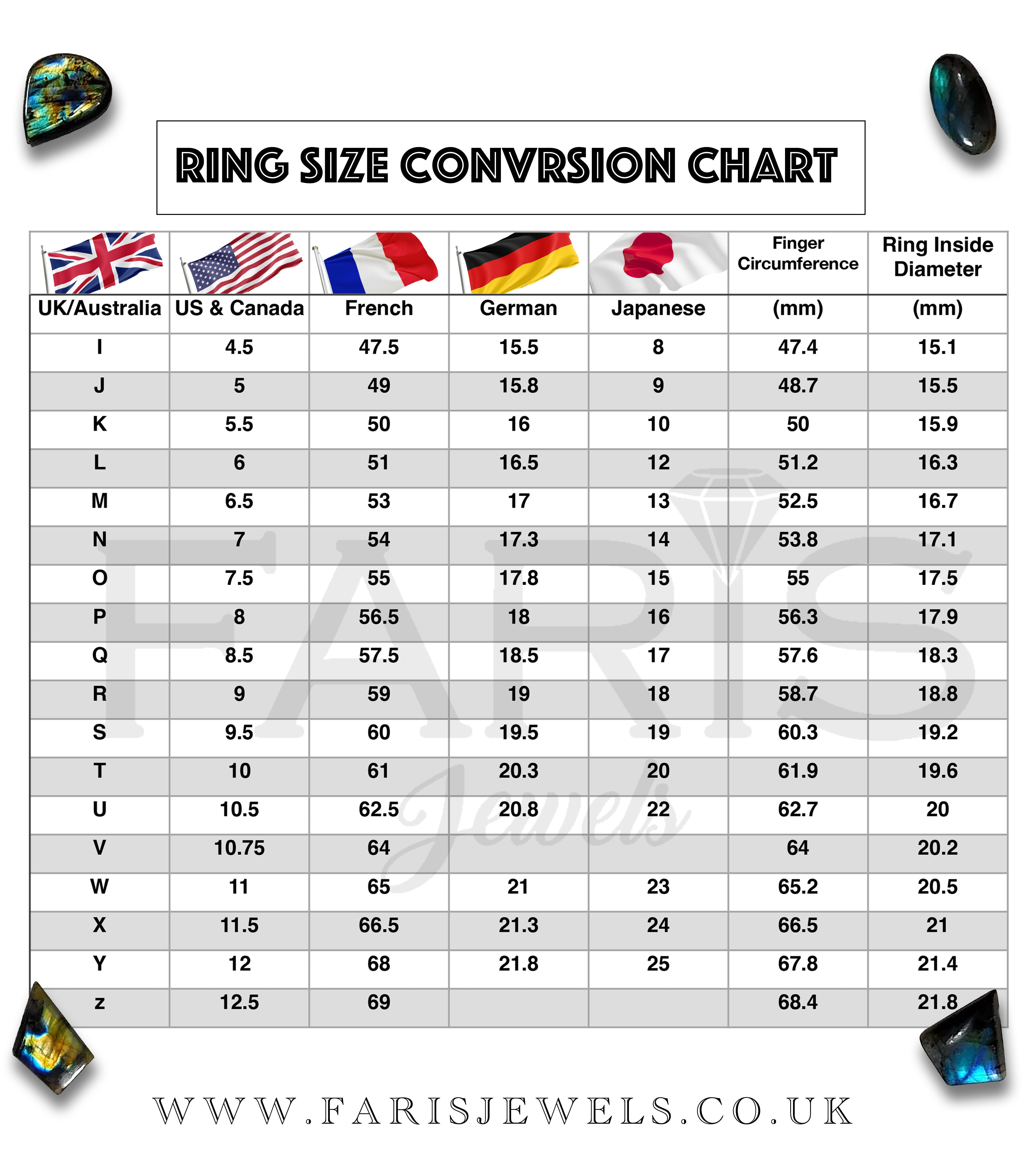 Sterling Silver Ladies Oval Cut Topaz Garnet Amethyst Ring Boxed Gift Jewellery - Faris Jewels